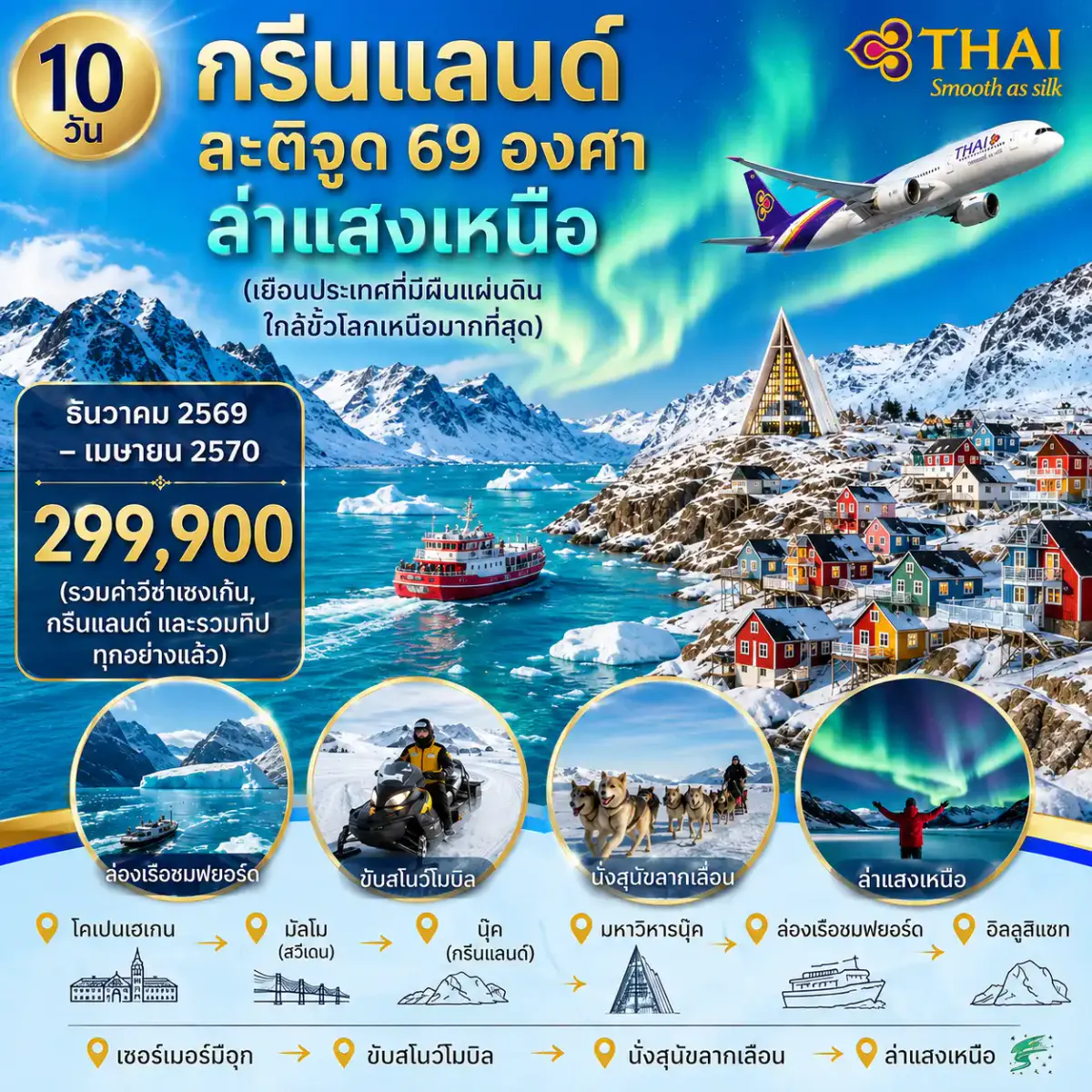 10 วัน กรีนแลนด์ ละติจูด 69 องศา ล่าแสงเหนือ